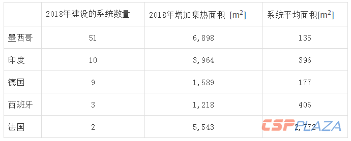 表1.png