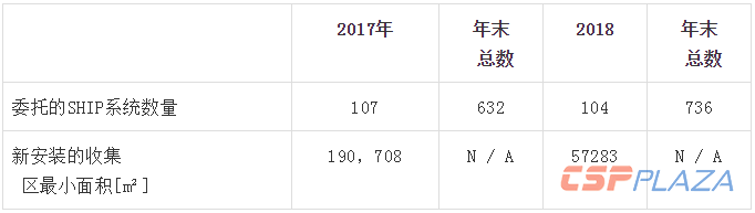 表2.png