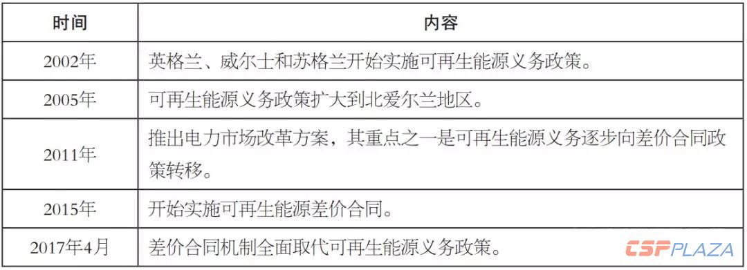 表3.jpg