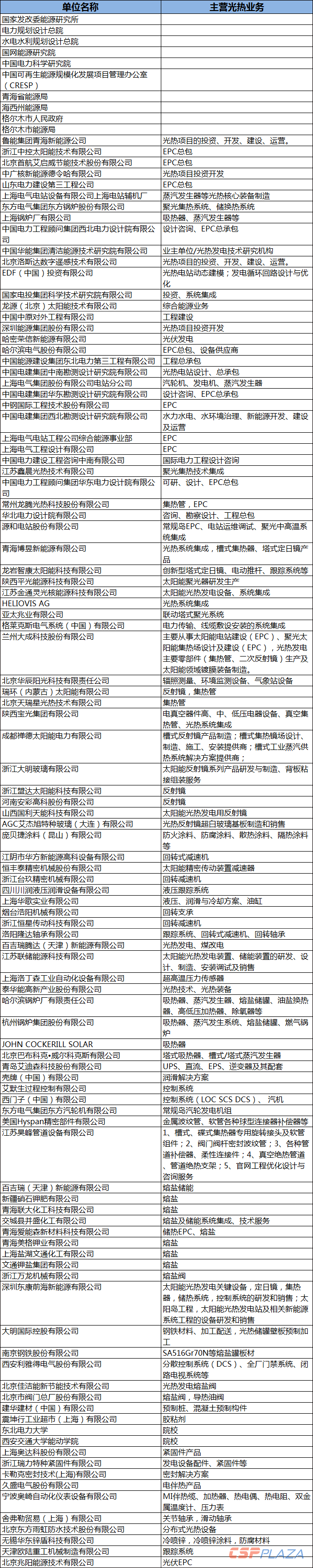 參會企業(yè)12.png