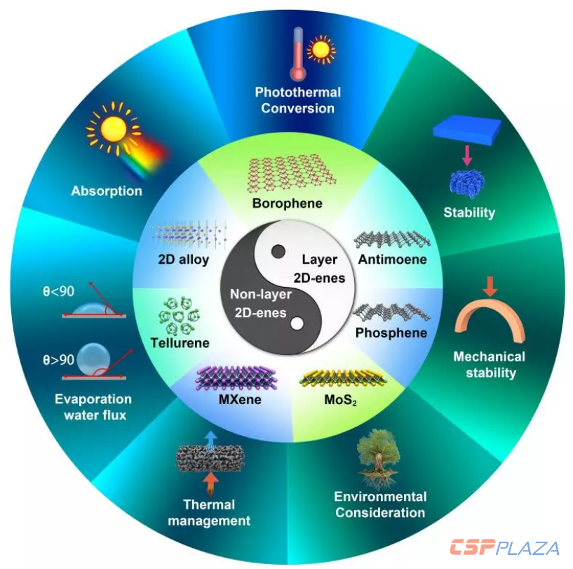 微信截圖_20200207100122.png