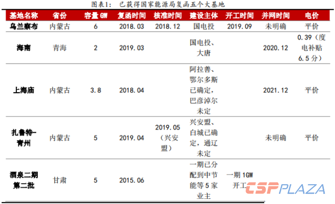 1581478749532286.png 微信截圖_20200212113742.png