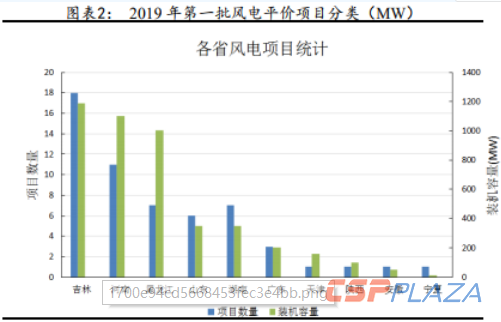 1581478798691863.png 微信截圖_20200212113801.png
