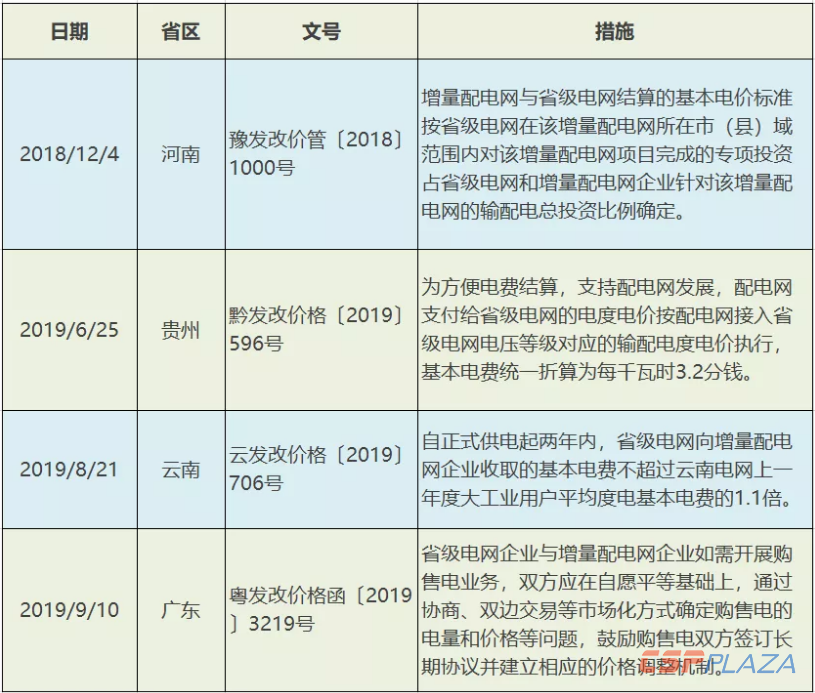 微信截圖_20200228120343.png