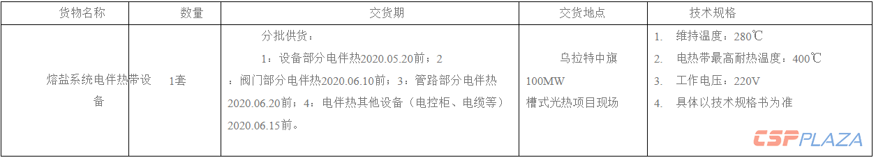 招標.png