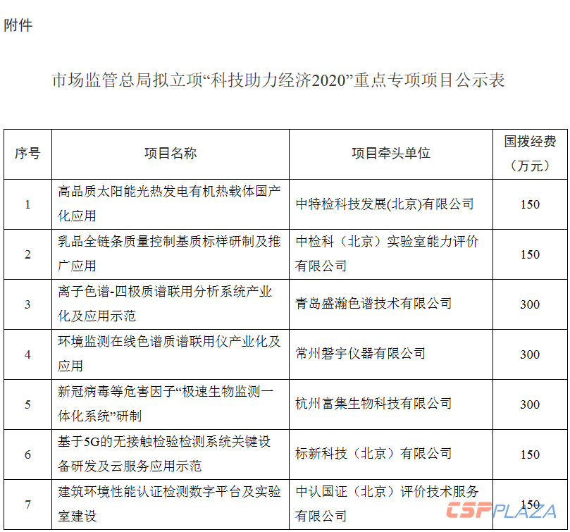 1592820724321089.png 微信截圖_20200622180440.png