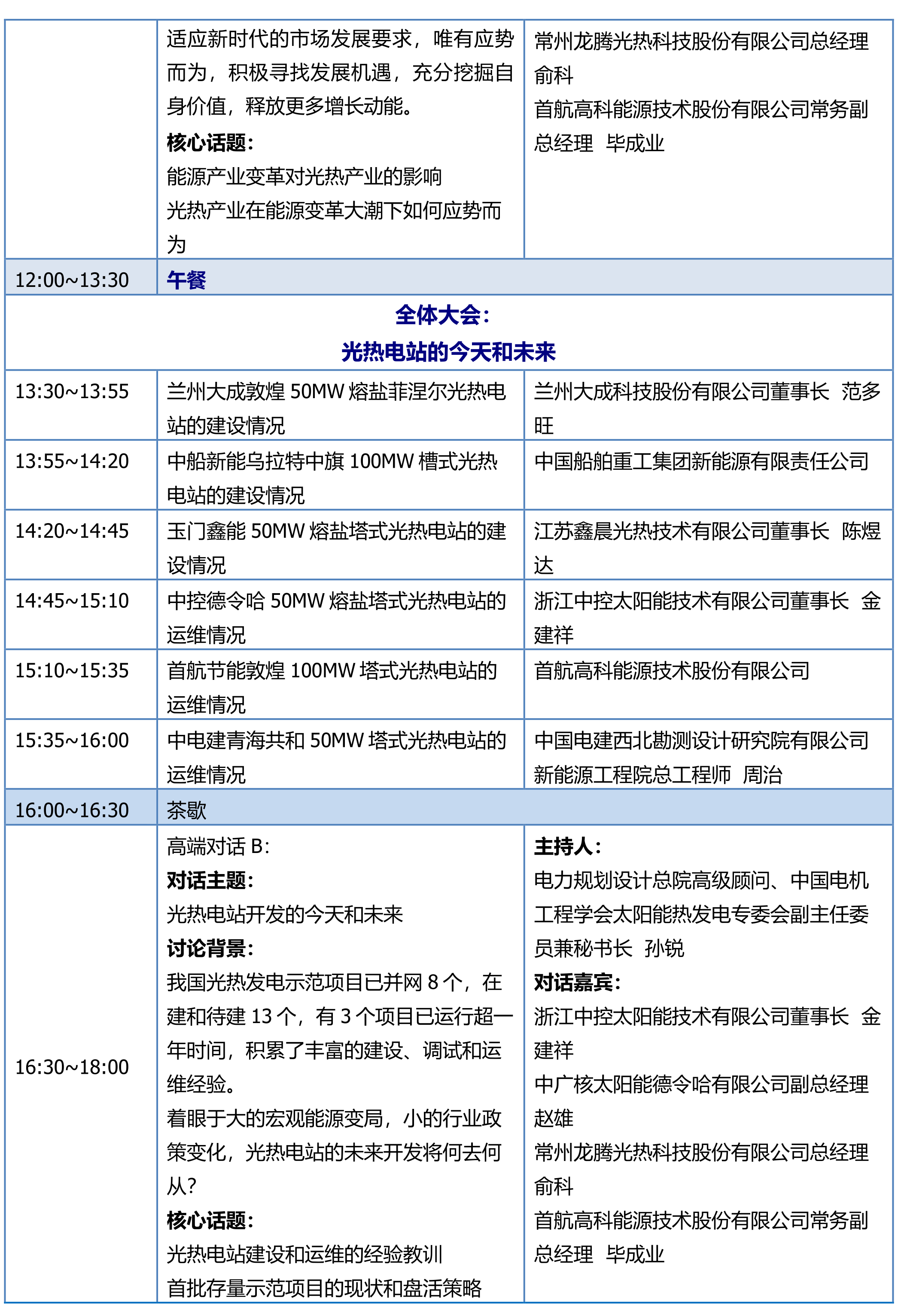 CPC2020中國(guó)國(guó)際光熱大會(huì)議程-初版_2.png