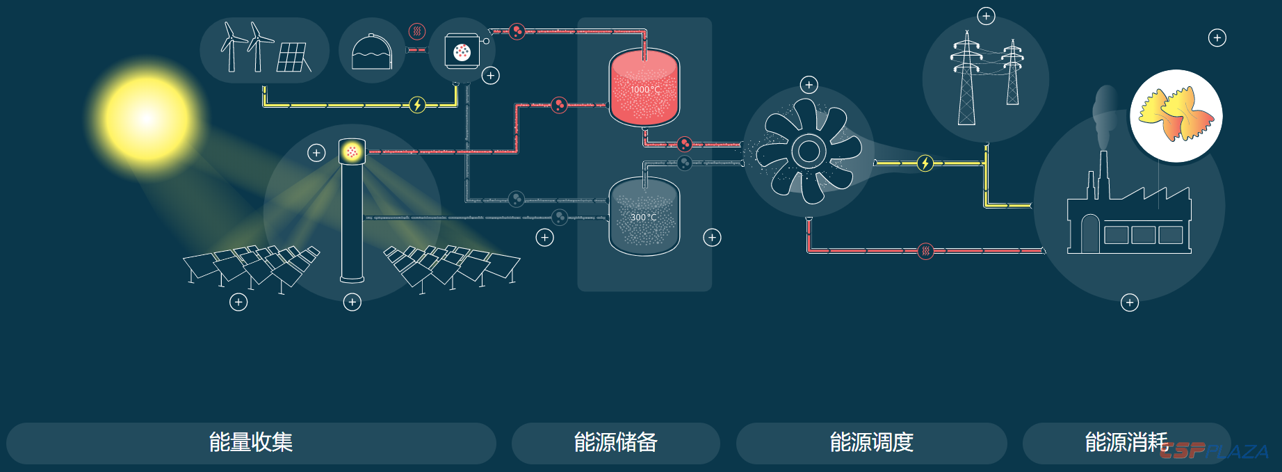 意面.png