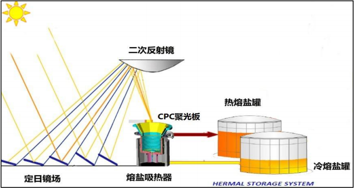 1618896150214617.png image.png