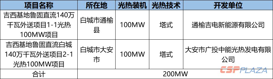 吉林.png