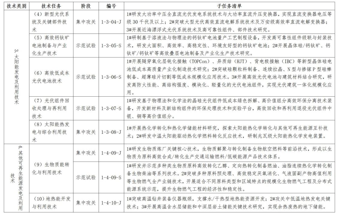 1666761642793839.png ddc70bf6d89eb1e1680ea9ac9c01c4c6.png