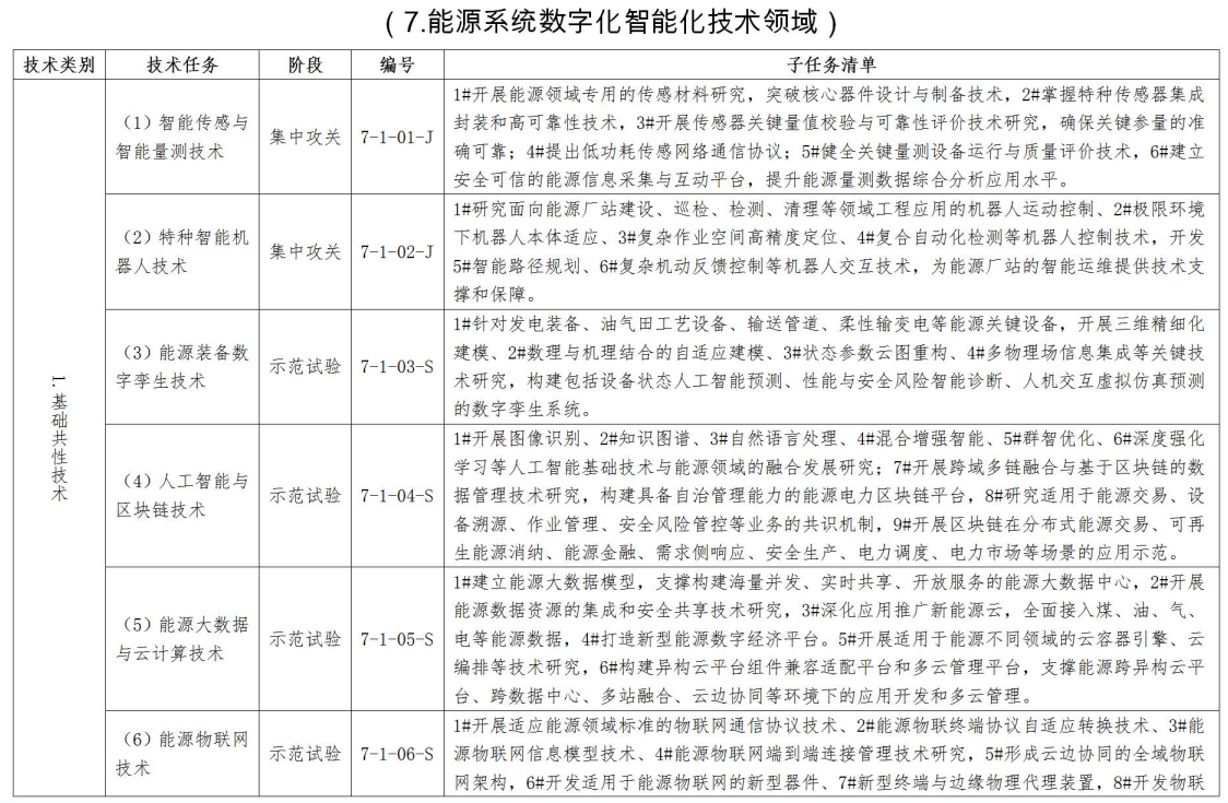 1666761871412933.png f2a2abfc198ff179e9a5fa89534ad82a.png