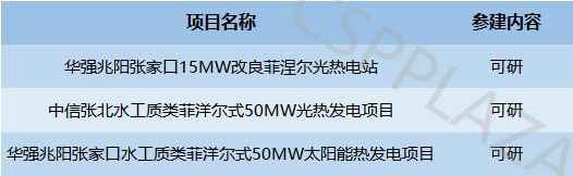 中國電建河北院1.jpg