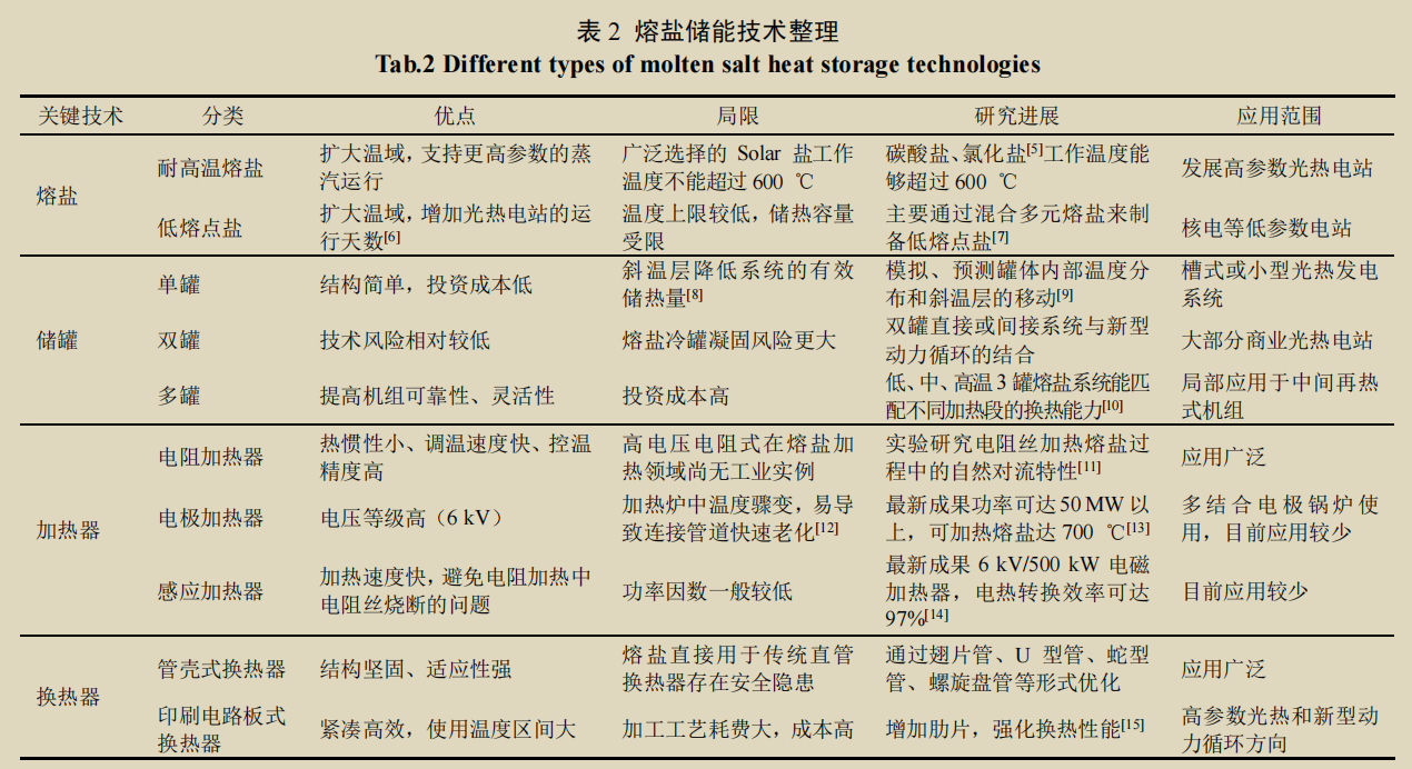 1678788252191958.png image.png