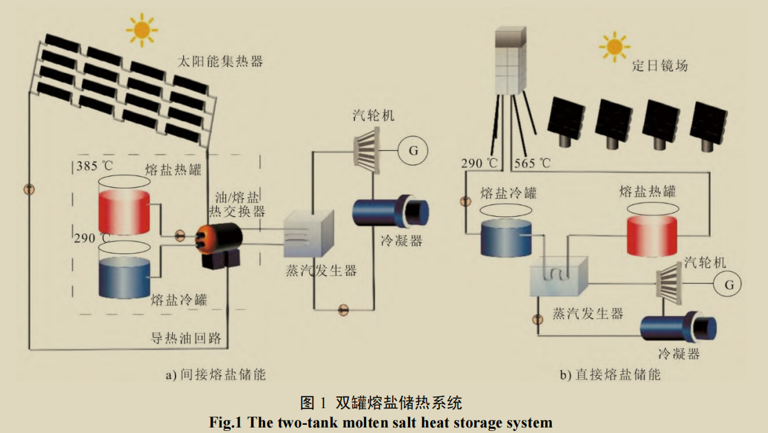 1678788272180823.png image.png