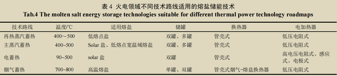 1678788375837059.png image.png