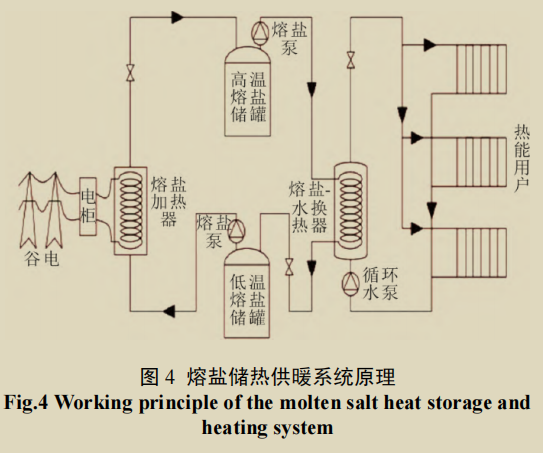 1678788392773157.png image.png