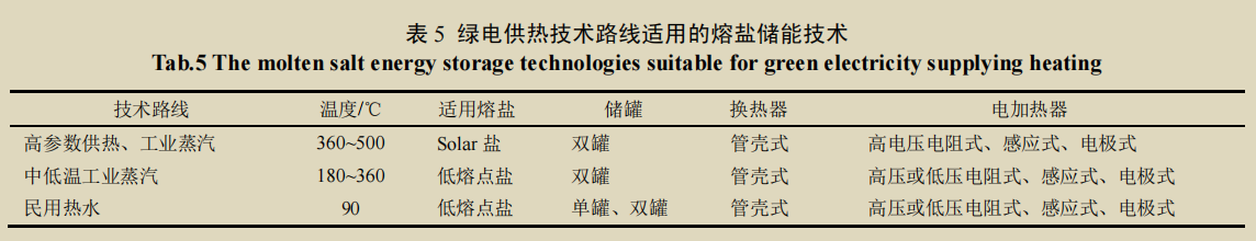 1678788412416014.png image.png