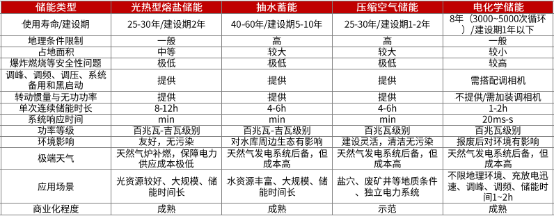 1679642765165156.png image.png