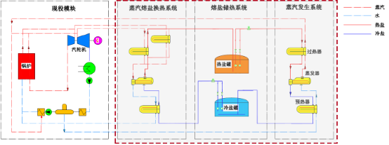 1679642813248089.png image.png