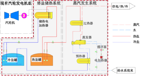 1679642831652619.png image.png