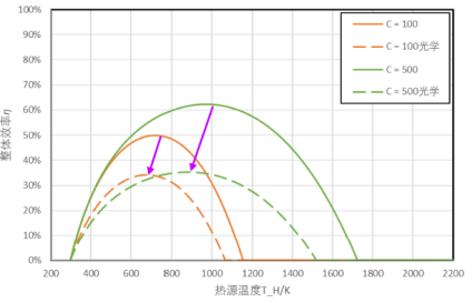 1687163300514555.png image.png