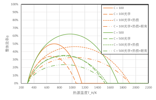 1687163348166345.png image.png