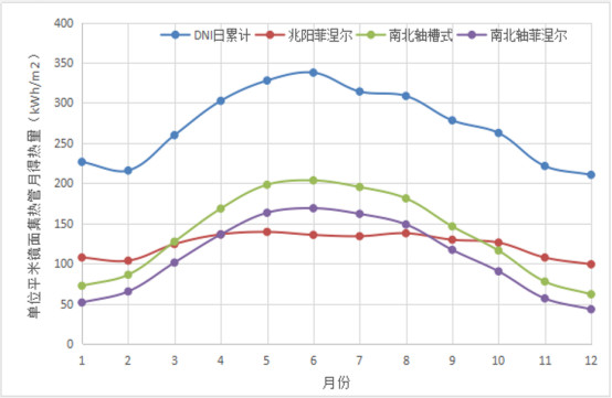 1689580510659881.png image.png