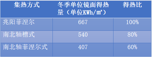 1689580529796041.png image.png
