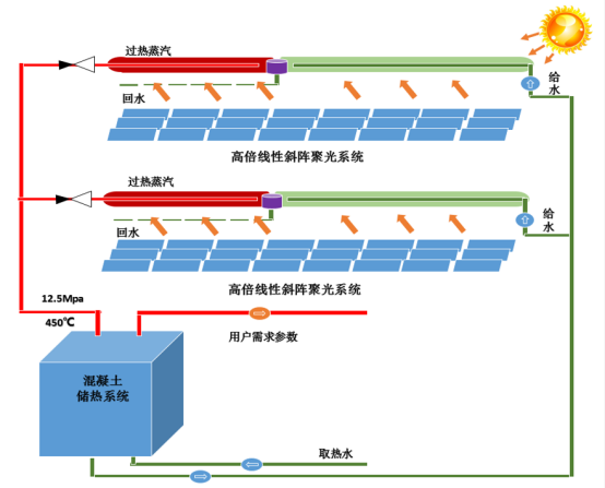1689580606885466.png image.png