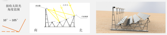 1689580641643196.png image.png