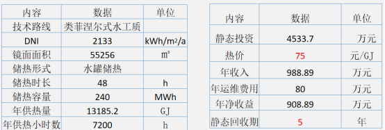 1689580767901748.png image.png