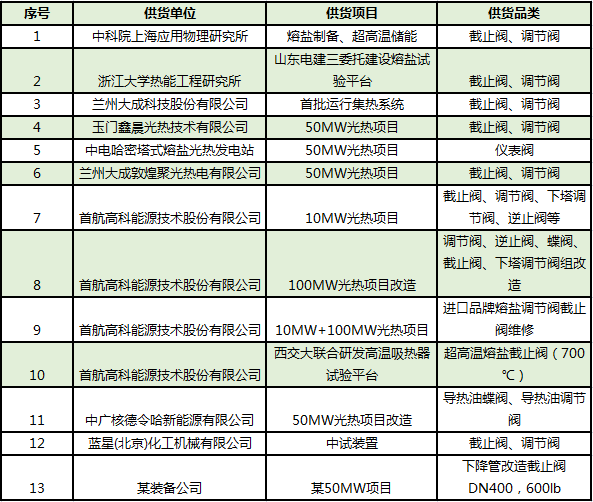 1691985080903934.png image.png