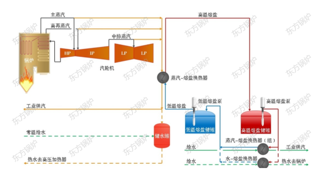 1696920054161584.png image.png