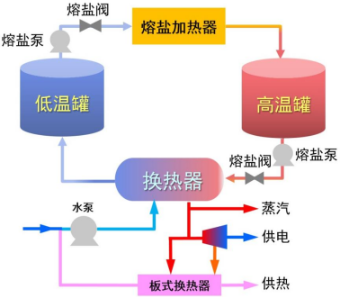 1706757035793465.png image.png