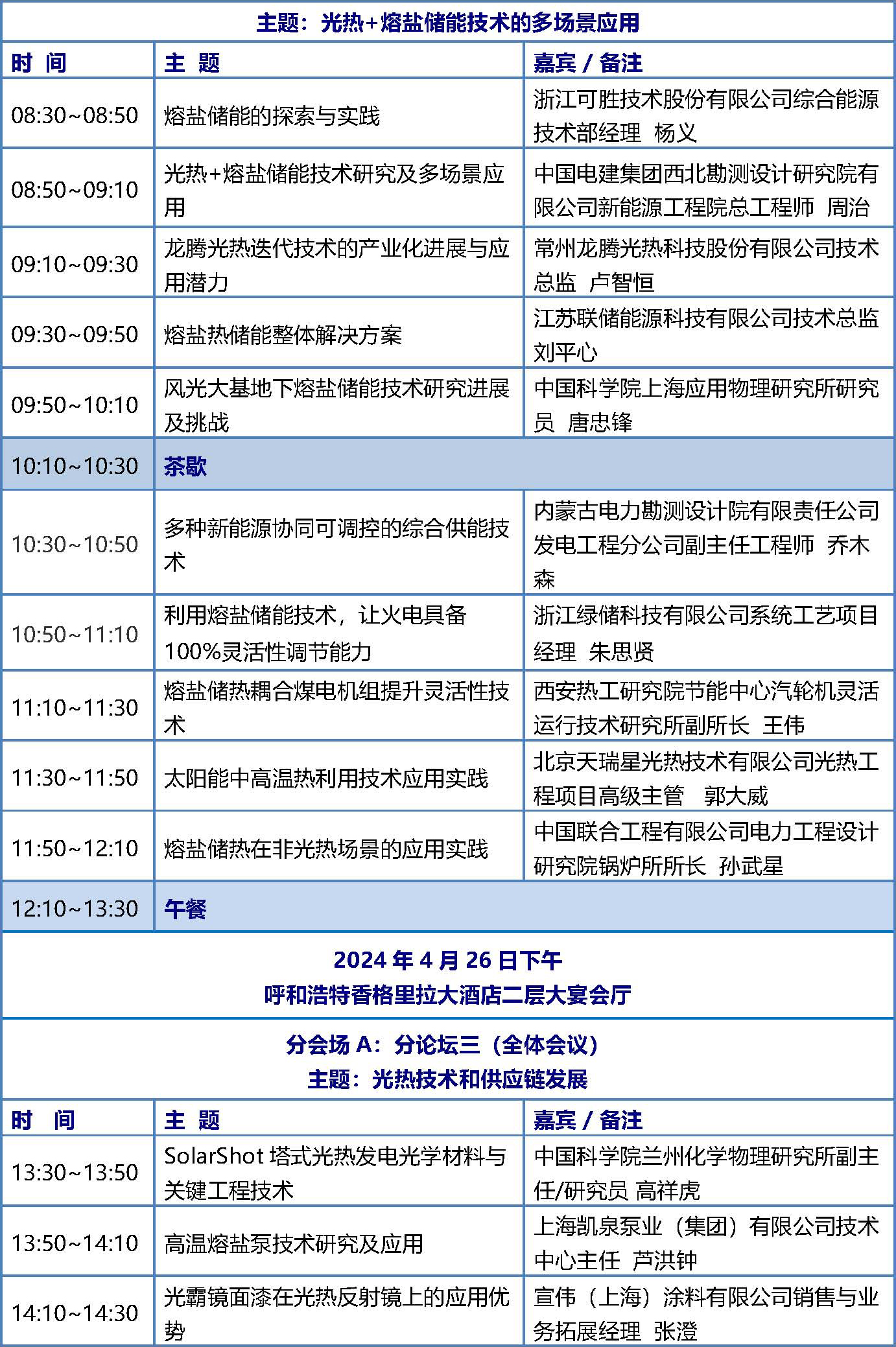 CPC2024光熱大會(huì)議程_頁(yè)面_4.jpg