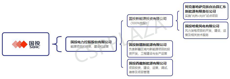 1742781764825660.jpg 導(dǎo)圖 111.jpg