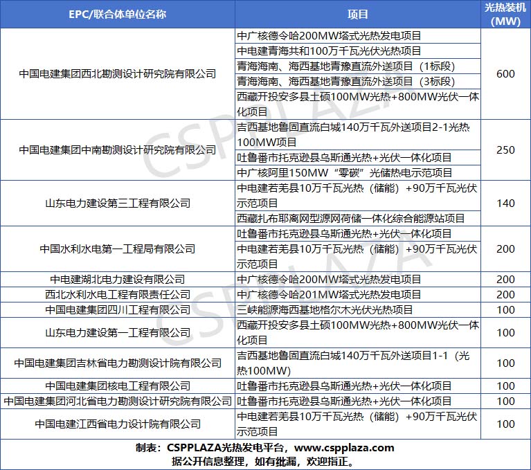 中電建111.jpg