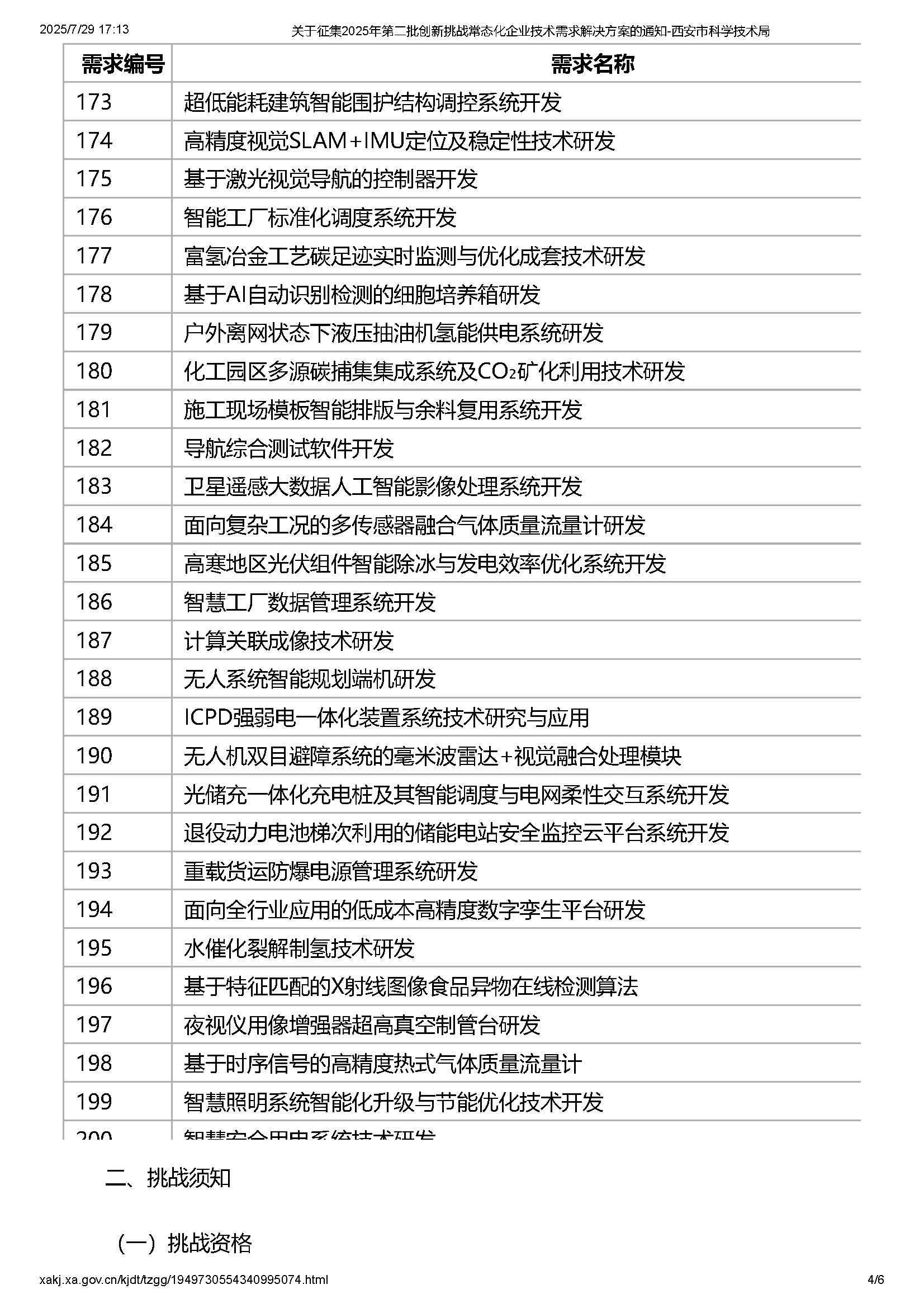 關(guān)于征集2025年第二批創(chuàng)新挑戰(zhàn)常態(tài)化企業(yè)技術(shù)需求解決方案的通知-西安市科學(xué)技術(shù)局_頁(yè)面_4.jpg