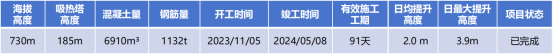 1754473432629796.png 李迎1072.png