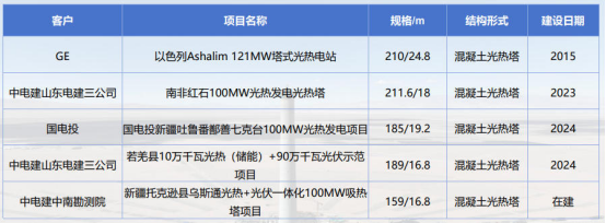 1754532414342460.png 李迎3222.png
