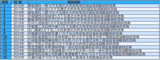 1758093135673247.png 溫紅博2219.png