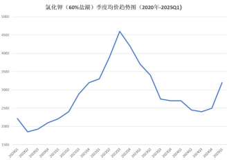1758093121632485.png 溫紅博1973.png