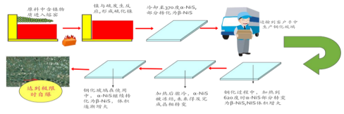 1758511430498959.png 大連耀皮楊繼宏1697.png