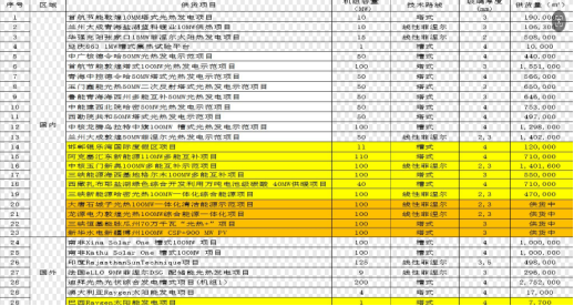 1758511451884388.png 大連耀皮楊繼宏2365.png