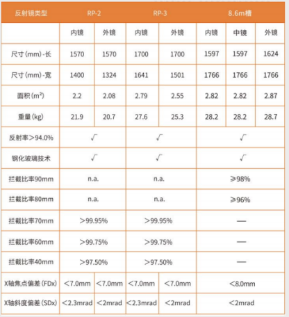 吳香婷1722.png